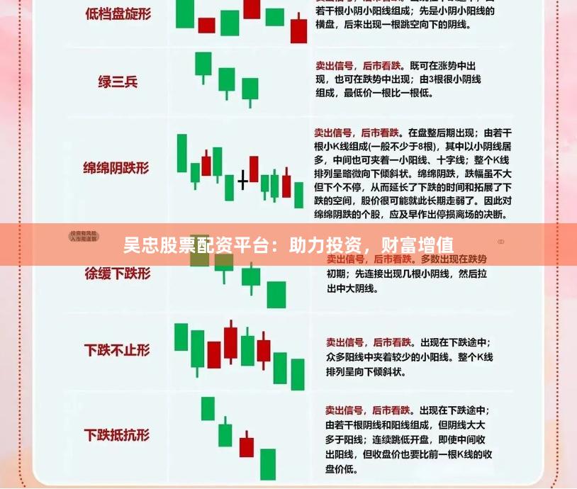 吴忠股票配资平台：助力投资，财富增值