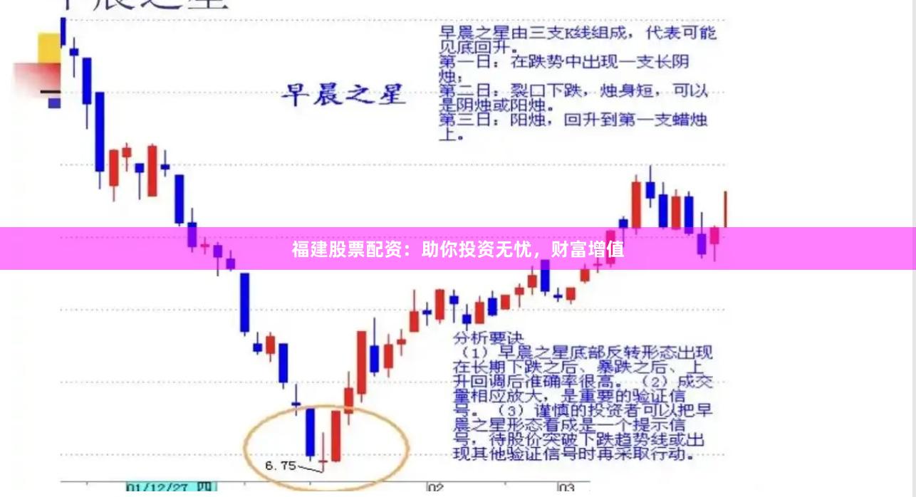 福建股票配资：助你投资无忧，财富增值