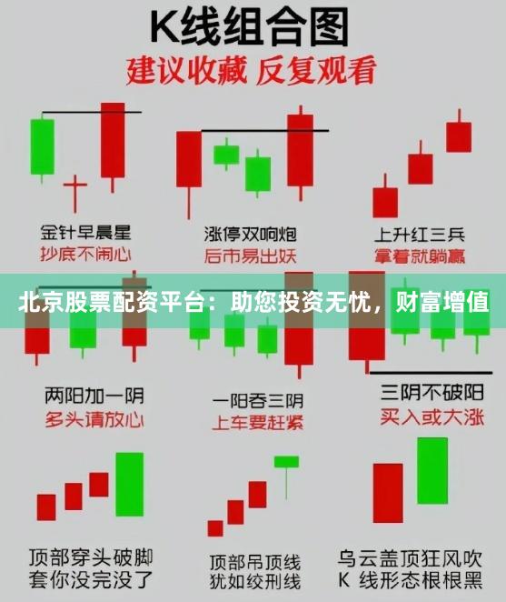北京股票配资平台：助您投资无忧，财富增值