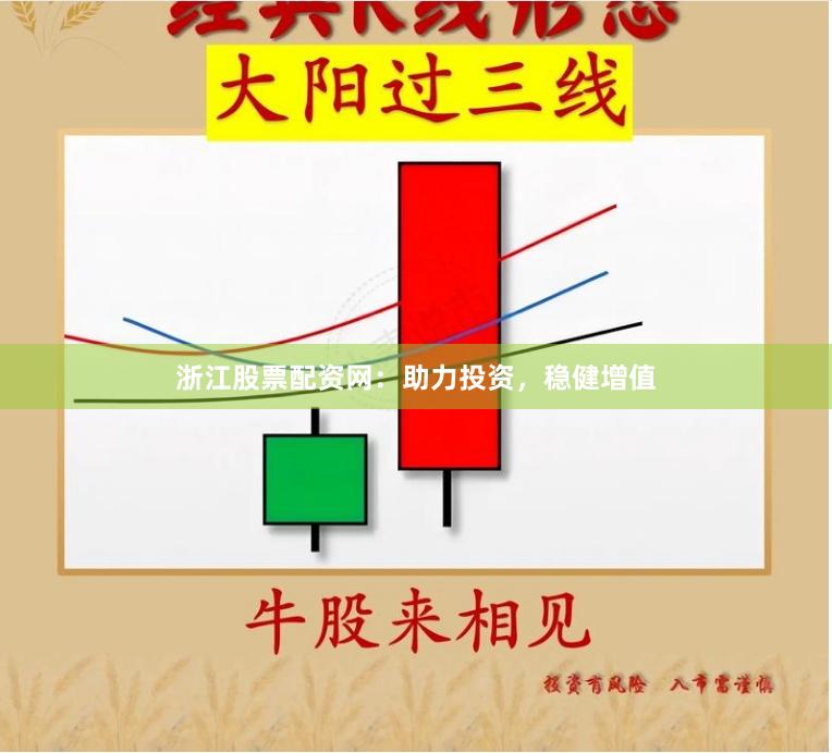 浙江股票配资网：助力投资，稳健增值