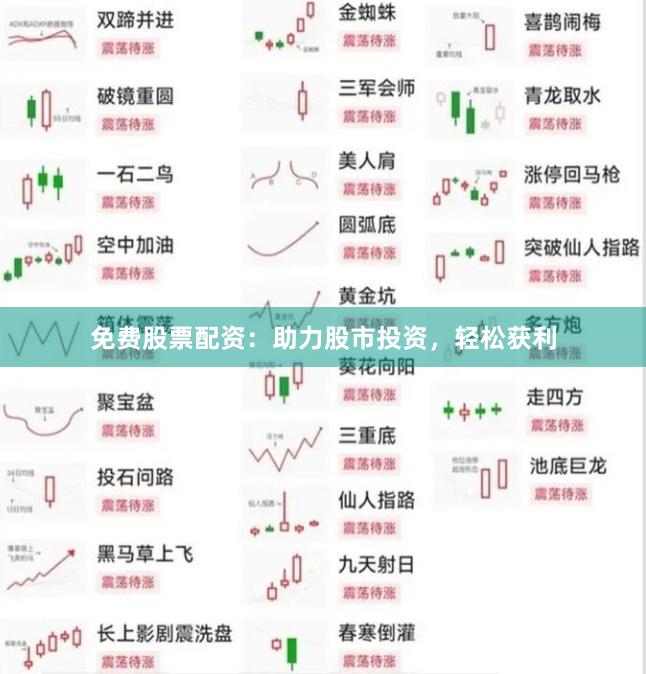 免费股票配资：助力股市投资，轻松获利