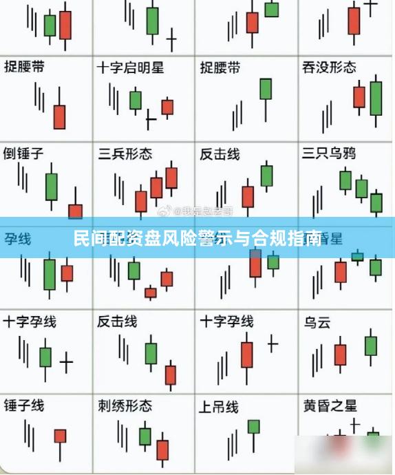 民间配资盘风险警示与合规指南