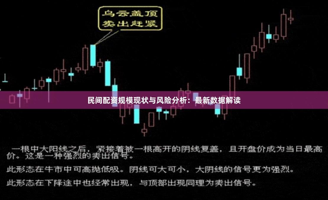 民间配资规模现状与风险分析：最新数据解读