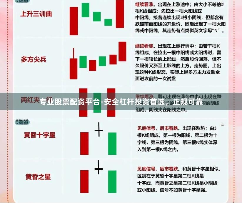 专业股票配资平台-安全杠杆投资首选，正规可靠