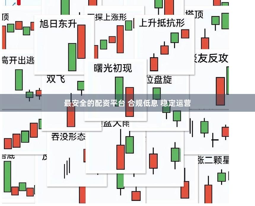 最安全的配资平台 合规低息 稳定运营