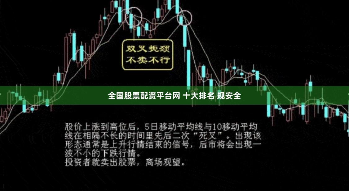 全国股票配资平台网 十大排名 规安全