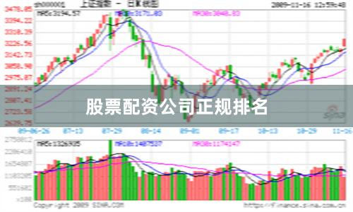 股票配资公司正规排名