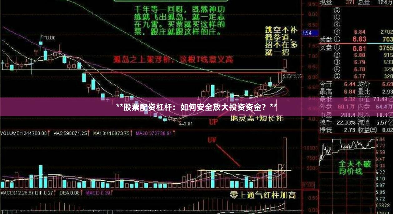 **股票配资杠杆:如何安全放大投资资金?**