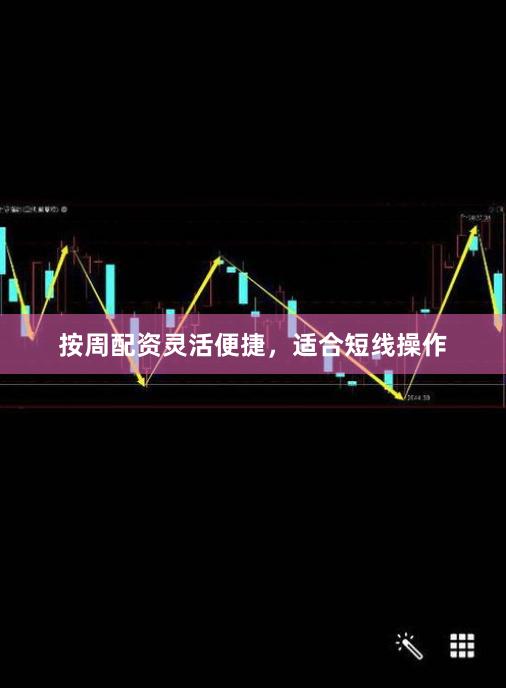 按周配资灵活便捷，适合短线操作