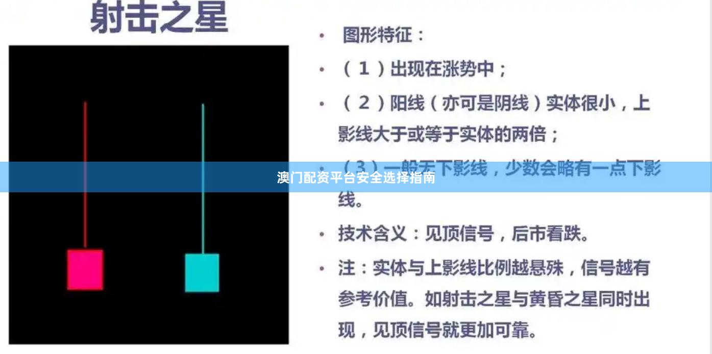 澳门配资平台安全选择指南