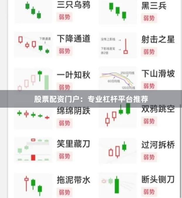 股票配资门户：专业杠杆平台推荐