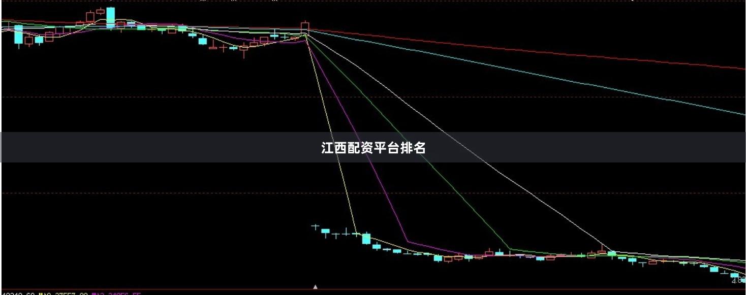 江西配资平台排名