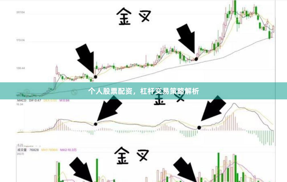 个人股票配资，杠杆交易策略解析