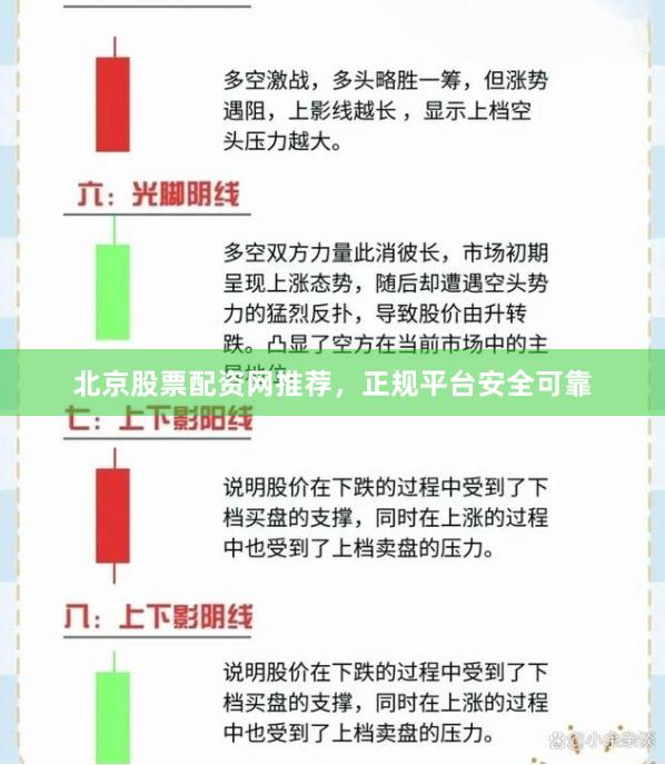 北京股票配资网推荐，正规平台安全可靠