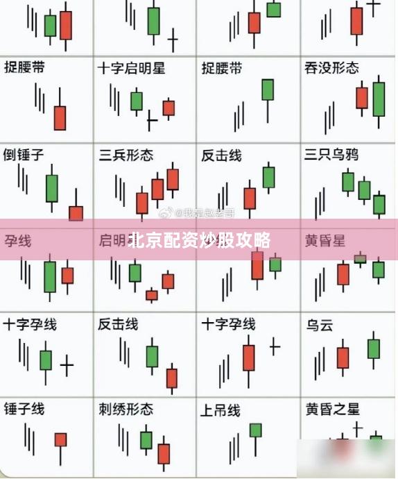 北京配资炒股攻略